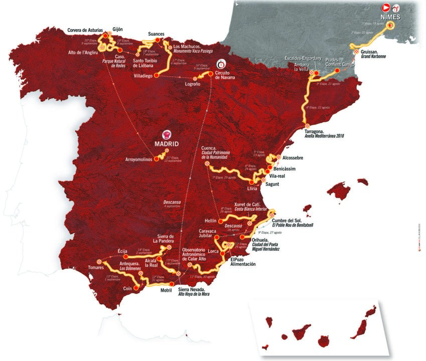 La Vuelta Cliclista a España