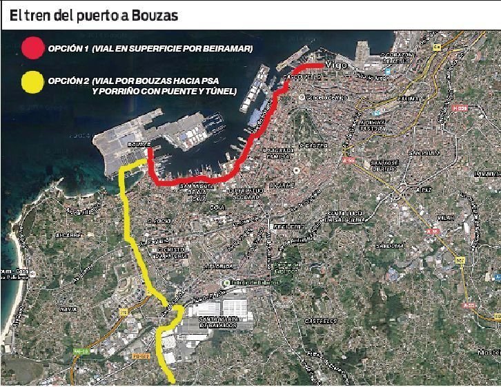 Las dos vías a Bouzas: la de Beiramar, descartada, y la de PSA, muy complicada.
