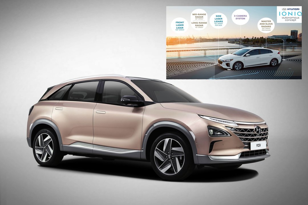 El vehículo de conducción autónoma fruto de la colaboración de Hyundai y Aurora.
