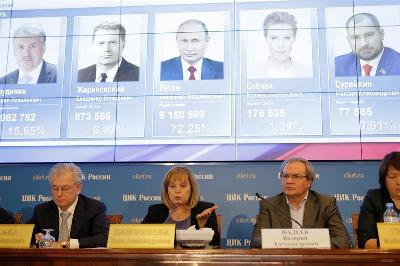 La pantalla muestra retratos de candidatos presidenciales (L-R) Pavel Grudinin, Vladimir Zhirinovsky, Vladimir Putin, Ksenia Sobchak, Maksim Suraikin con sus resultados electorales preliminares.