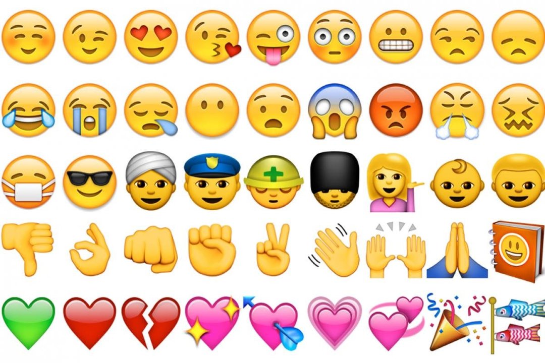 Alunos de los emojis más utilizados por los usuarios de las redes sociales.