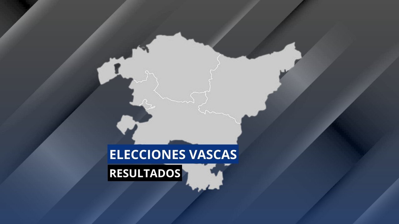Resultados elecciones vascas 2024.