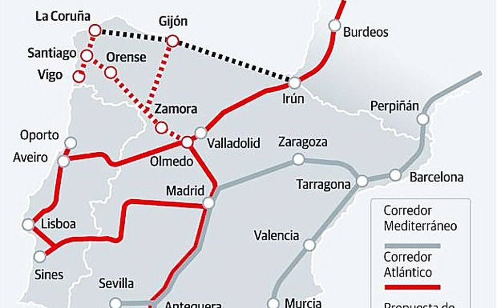 El Corredor Atlántico con la incorporación del noroeste y el eje principal Vigo-León.