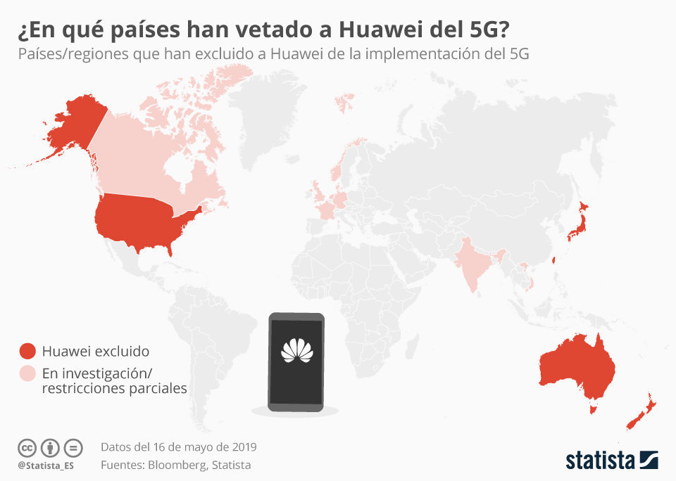 chartoftheday_18034_paises_que_han_excluido_a_huawei_del_5g_n