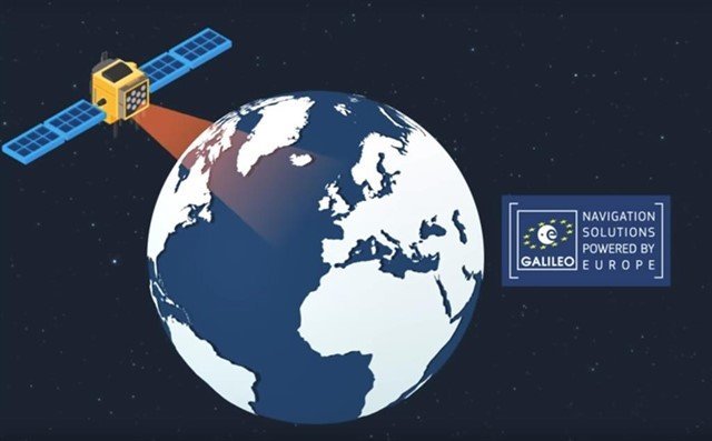 Sistema de navegación por satélite Galileo