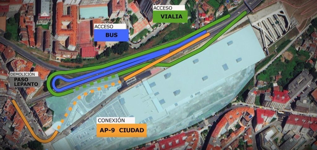 Mapa de los tres accesos que se construirán para la estación del AVE y la de autobuses y el centro comercial.