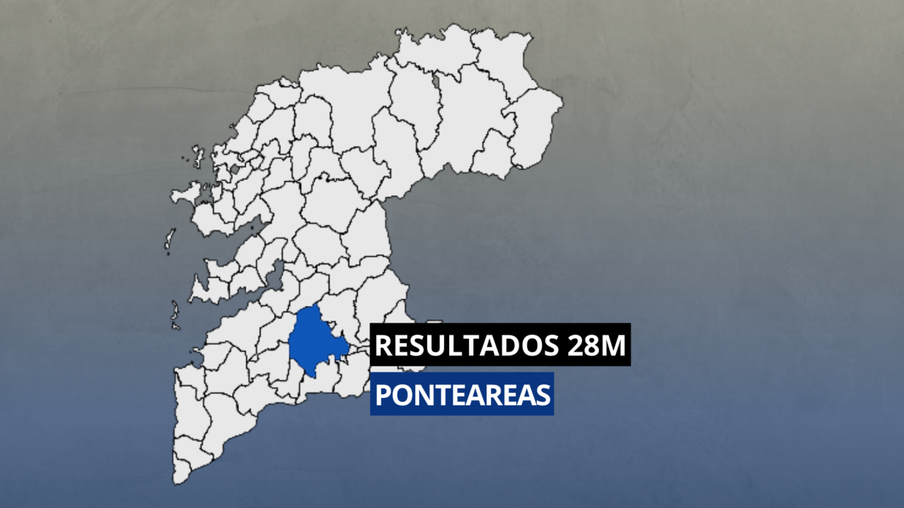 Resultados de las elecciones municipales 2023 en Ponteareas.