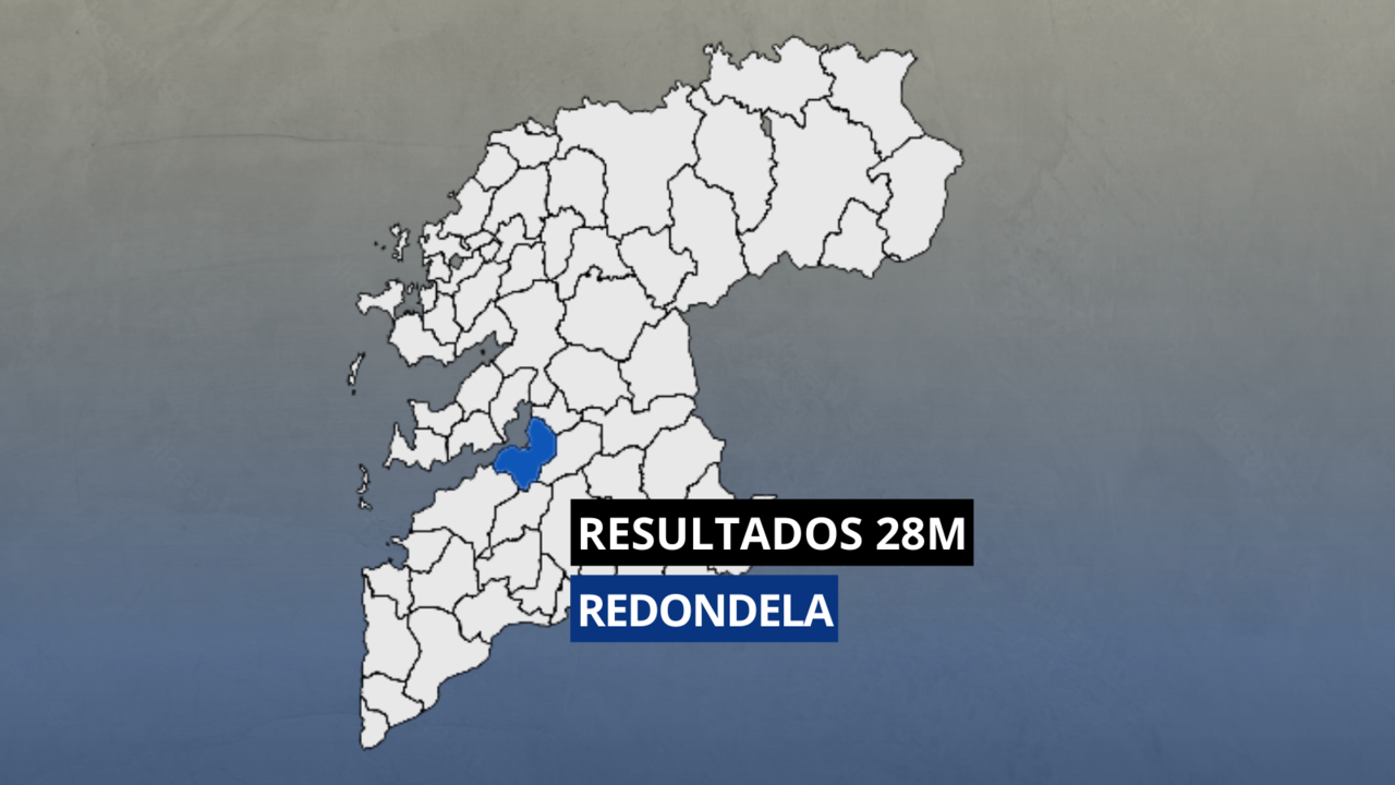 Resultados de las elecciones municipales 2023 en Redondela.