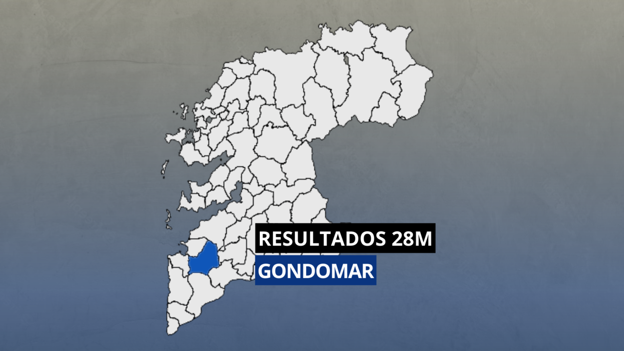Resultados de las elecciones municipales 2023 en Gondomar.