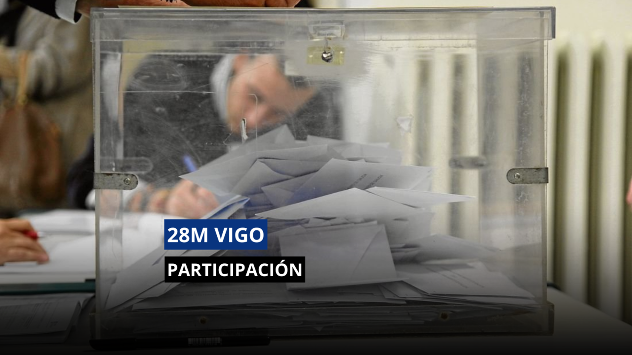 Participación en las elecciones municipales 2023 de Vigo el 28M