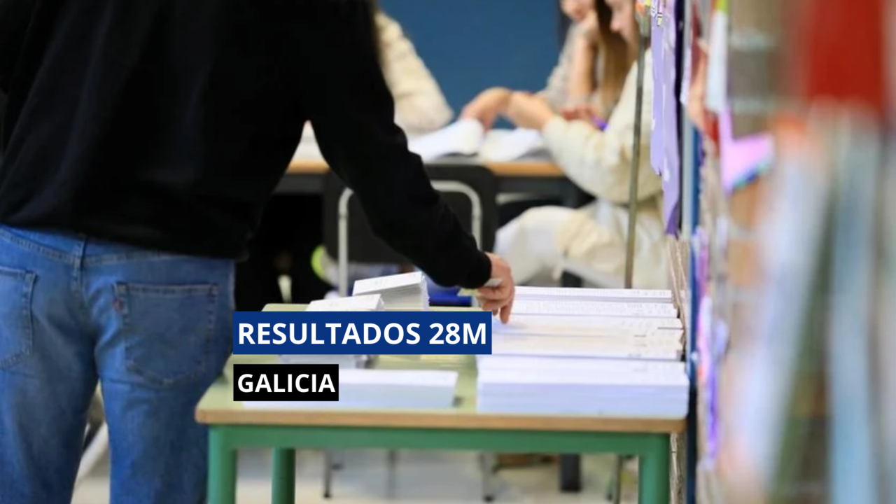 Resultados elecciones municipales Galicia 28M Atlántico