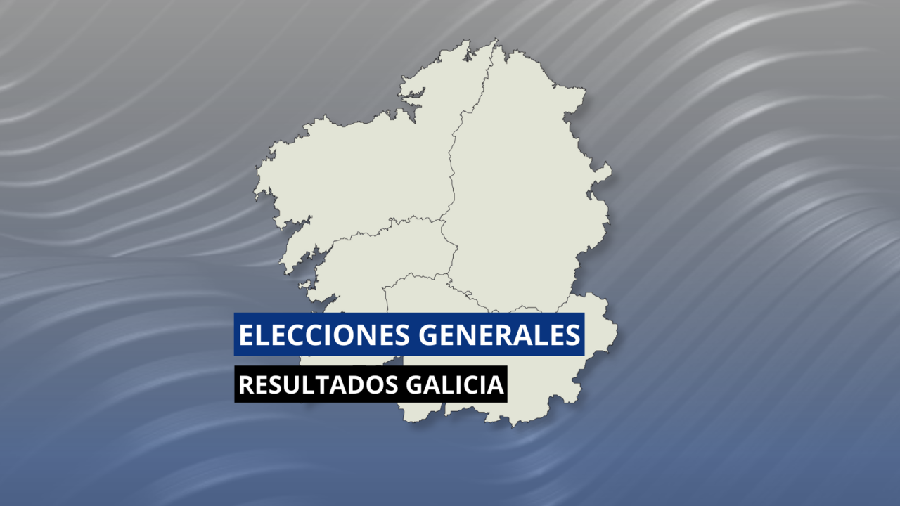 Resultados de las elecciones generales en Galicia.