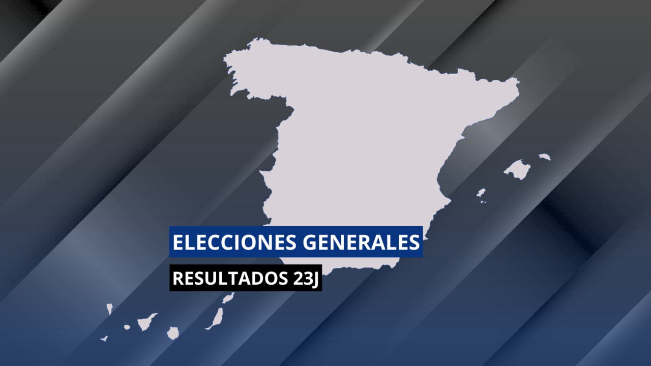 Resultados en las elecciones generales en España.