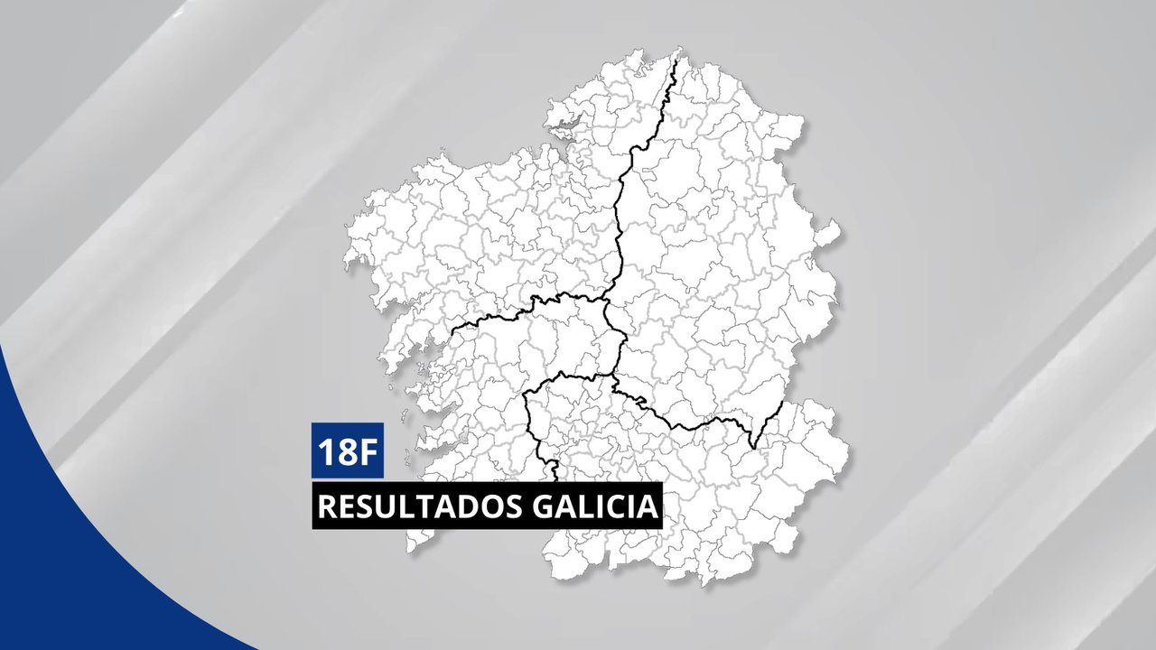 Resultados elecciones gallegas 18F.