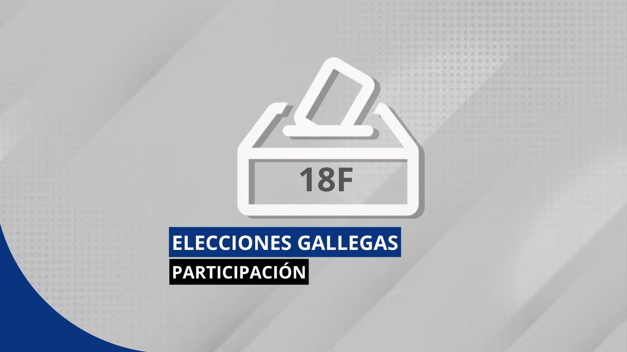 Participación en las elecciones gallegas.