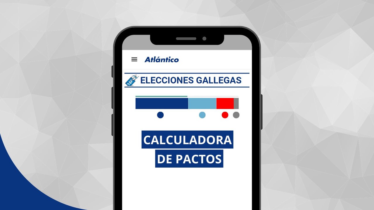 Calculadora de pactos de las elecciones gallegas.