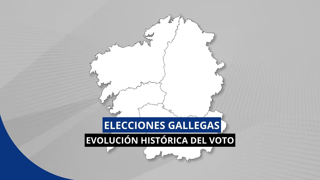 Evolución de voto en las elecciones gallegas.
